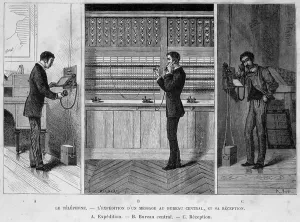 Telephone - sending a message to the central office, and receiving it: a. Shipping; b Telephone - sending a message to the central office, and receiving it: a. Shipping; b