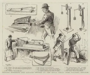 Testing Bayonets and Cavalry Swords at the Royal Small Arms Factory, Enfield (engraving) Testing Bayonets and Cavalry Swords at the Royal Small Arms Factory, Enfield (engraving)