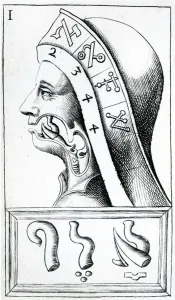 Throat movements used in the pronunciation of the Hebrew Alphabet Throat movements used in the pronunciation of the Hebrew Alphabet