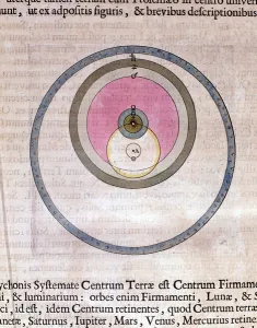 Tycho Brahe's system - in 'Le theatre du monde ou Nouvel atlas" Tycho Brahe's system - in 'Le theatre du monde ou Nouvel atlas"