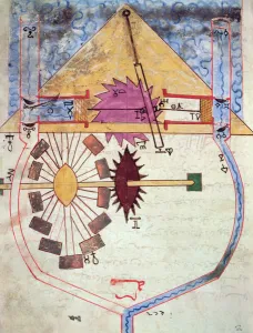 Water Pump, from Book of Knowledge of Ingenious Mechanical Devices by Al-Djazari Water Pump, from Book of Knowledge of Ingenious Mechanical Devices by Al-Djazari