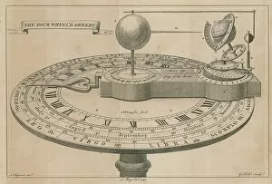 Wheeled Gallery: The four wheeled orrery (engraving)