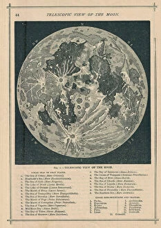 Old Antique View Gallery: 1886, Telescopic View and Map of the Moon, topography, cartography, geography, land
