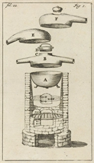 distiller with designations AF, Jan Luyken, Jan Claesz ten Hoorn, 1689 distiller with designations AF, Jan Luyken, Jan Claesz ten Hoorn, 1689