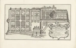 Floor plan garden Villa Medici Rome Pianta del giardino del serenis Gran Duca di Toscana Floor plan garden Villa Medici Rome Pianta del giardino del serenis Gran Duca di Toscana
