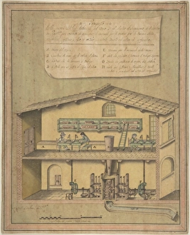 Project New Buildings Erected Year 1796 Cemetries Project New Buildings Erected Year 1796 Cemetries