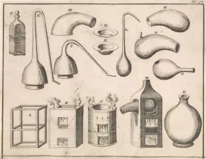 Various images stoves retorts A-O Print marked upper right Various images stoves retorts A-O Print marked upper right