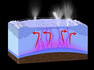 A diagram explaining how the fountains of Enceladus work A diagram explaining how the fountains of Enceladus work