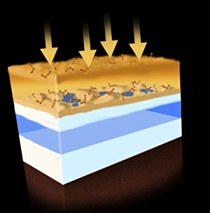 A diagram showing how energy creates organic molecules in the atmosphere of Titan A diagram showing how energy creates organic molecules in the atmosphere of Titan