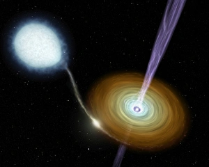 Jets of material shooting out from the neutron star in a binary system Jets of material shooting out from the neutron star in a binary system
