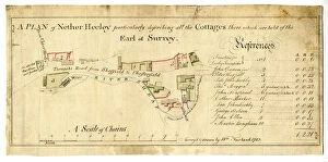 Plan of Nether Heeley, Sheffield, 1783