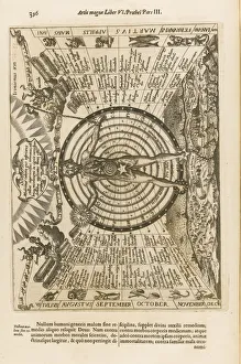 Ars magna lucis et umbrae, 1671. Artist: Kircher, Athanasius (1602-1680) Ars magna lucis et umbrae, 1671. Artist: Kircher, Athanasius (1602-1680)