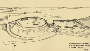 Birds Eye View of Castle Hedingham, Essex (Partial Reconstruction.), (1931) Birds Eye View of Castle Hedingham, Essex (Partial Reconstruction.), (1931)