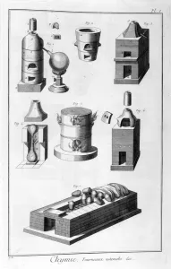 Chemistry, furnace utensils, 1751-1777. Artist: Denis Diderot Chemistry, furnace utensils, 1751-1777. Artist: Denis Diderot