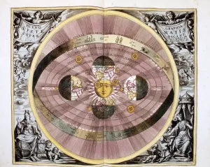 Copernican (heliocentric/Sun-centred) system of the Universe, 1708 Copernican (heliocentric/Sun-centred) system of the Universe, 1708