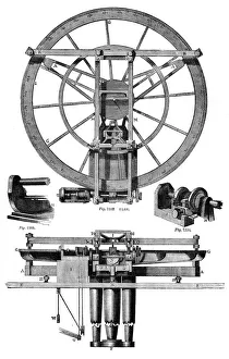Elevation of Troughtons dividing engine, 18th century, (1886) Elevation of Troughtons dividing engine, 18th century, (1886)