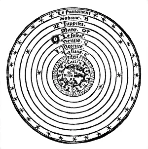 Geocentric or Earth-centred system of the universe, 1528 Geocentric or Earth-centred system of the universe, 1528