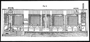Lead chambers for large-scale production of sulphuric acid, 1874 Lead chambers for large-scale production of sulphuric acid, 1874