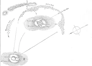 Plan of the Battle of Abu Kru, (January 19, 1885), c1885 Plan of the Battle of Abu Kru, (January 19, 1885), c1885