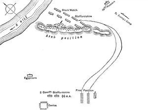 Plan of the Battle of Kirbekian, (February 10, 1885), c1885 Plan of the Battle of Kirbekian, (February 10, 1885), c1885