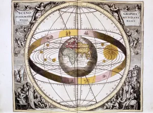 Ptolemaic (geocentric/Earth-centred) system of the Universe, 1708 Ptolemaic (geocentric/Earth-centred) system of the Universe, 1708