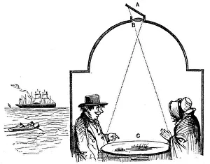 Seaside visitors paying a visit to the camera obscura, 1862 Seaside visitors paying a visit to the camera obscura, 1862