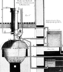 Sectional view of a Newcomen steam engine, 1737 Sectional view of a Newcomen steam engine, 1737