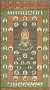 Star Mandala, Edo period, 1615-1868. Creator: Unknown Star Mandala, Edo period, 1615-1868. Creator: Unknown