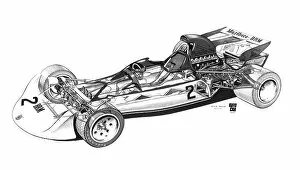 Cut Away Gallery: 1972 Formula 1 World Championship