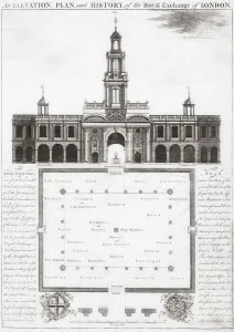 Elevation showing facade and plan of London's Royal Exchange in the mid-18th century Elevation showing facade and plan of London's Royal Exchange in the mid-18th century
