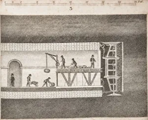The Thames Tunnel, shield and brick layers, 1827 The Thames Tunnel, shield and brick layers, 1827