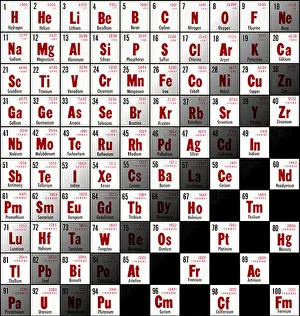 Periodic Table Print with Checkerboard Background