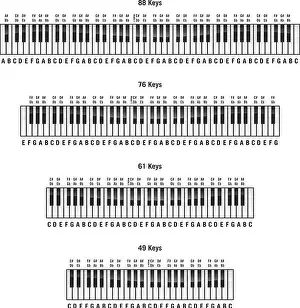 Standard Piano Keyboards Print Collection