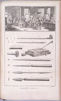 Prints of Encyclopedia or dictionary reasoning science, arts and trades Denis Diderot and Jean The Rond of Alembert Denis Diderot Prints: Print of 'The Encyclopedia' Volume V, Planche 1: An engraved illustration