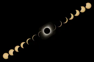 Framed Print : Total Solar Eclipse Print: Composite Image of Phases